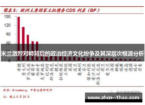 米兰激烈对峙背后的政治经济文化纷争及其深层次根源分析
