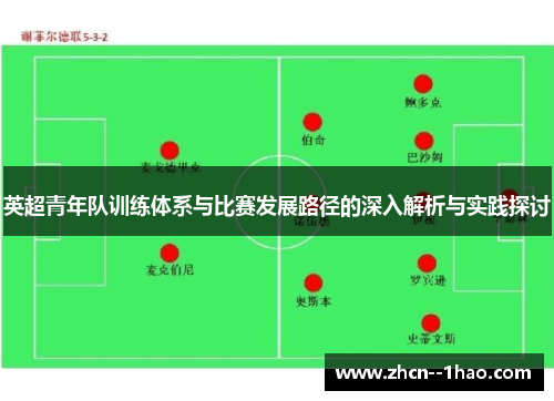 英超青年队训练体系与比赛发展路径的深入解析与实践探讨 英超青年队训练体系与比赛发展路径的深入解析与实践探讨