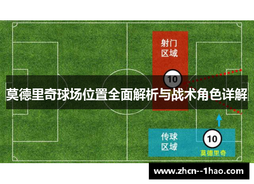 莫德里奇球场位置全面解析与战术角色详解