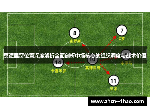 莫德里奇位置深度解析全面剖析中场核心的组织调度与战术价值