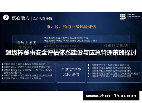 超级杯赛事安全评估体系建设与应急管理策略探讨