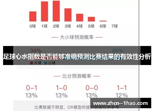 足球心水指数是否能够准确预测比赛结果的有效性分析