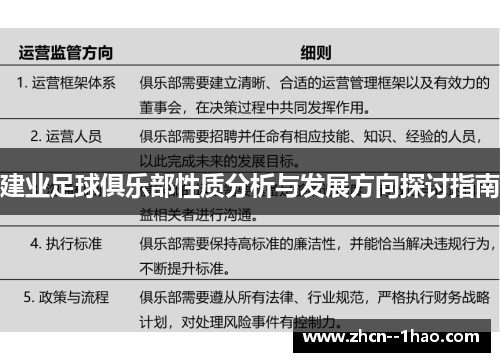 建业足球俱乐部性质分析与发展方向探讨指南