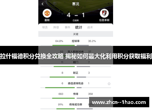 拉什福德积分兑换全攻略 揭秘如何最大化利用积分获取福利 拉什福德积分兑换全攻略 揭秘如何最大化利用积分获取福利