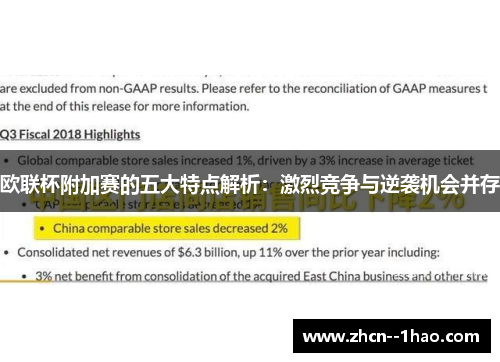 欧联杯附加赛的五大特点解析：激烈竞争与逆袭机会并存