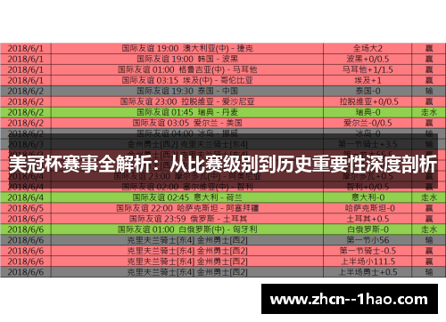 美冠杯赛事全解析：从比赛级别到历史重要性深度剖析
