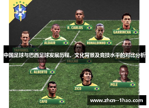 中国足球与巴西足球发展历程、文化背景及竞技水平的对比分析
