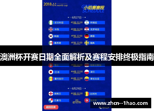澳洲杯开赛日期全面解析及赛程安排终极指南 澳洲杯开赛日期全面解析及赛程安排终极指南