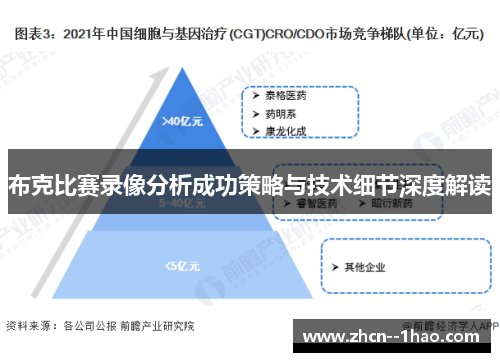 布克比赛录像分析成功策略与技术细节深度解读