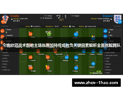 今晚欧冠战术前瞻主场氛围加持或成胜负关键因素解析全面拆解两队