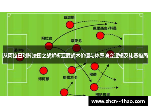 从阿拉巴对阵法国之战解析亚冠战术价值与体系演变逻辑及比赛格局