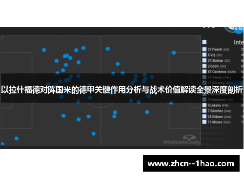 以拉什福德对阵国米的德甲关键作用分析与战术价值解读全景深度剖析 以拉什福德对阵国米的德甲关键作用分析与战术价值解读全景深度剖析