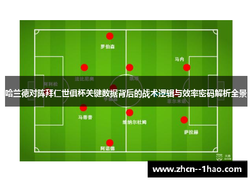 哈兰德对阵拜仁世俱杯关键数据背后的战术逻辑与效率密码解析全景 哈兰德对阵拜仁世俱杯关键数据背后的战术逻辑与效率密码解析全景