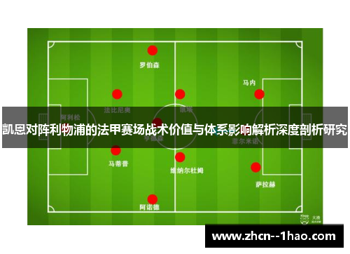 凯恩对阵利物浦的法甲赛场战术价值与体系影响解析深度剖析研究 凯恩对阵利物浦的法甲赛场战术价值与体系影响解析深度剖析研究