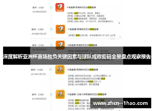 深度解析亚洲杯赛场胜负关键因素与球队成败密码全景盘点观察报告 深度解析亚洲杯赛场胜负关键因素与球队成败密码全景盘点观察报告