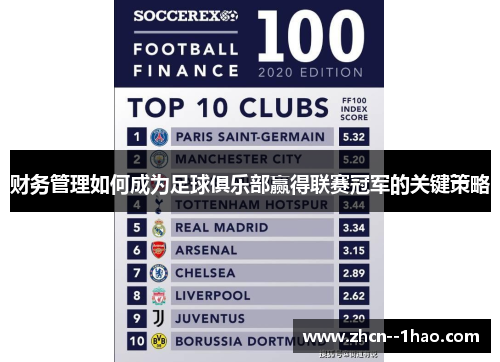 财务管理如何成为足球俱乐部赢得联赛冠军的关键策略 财务管理如何成为足球俱乐部赢得联赛冠军的关键策略