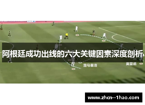 阿根廷成功出线的六大关键因素深度剖析
